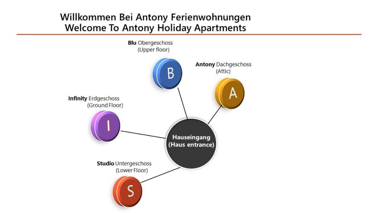 Infinity Ferienwohnung/Home Ostrach Exterior foto